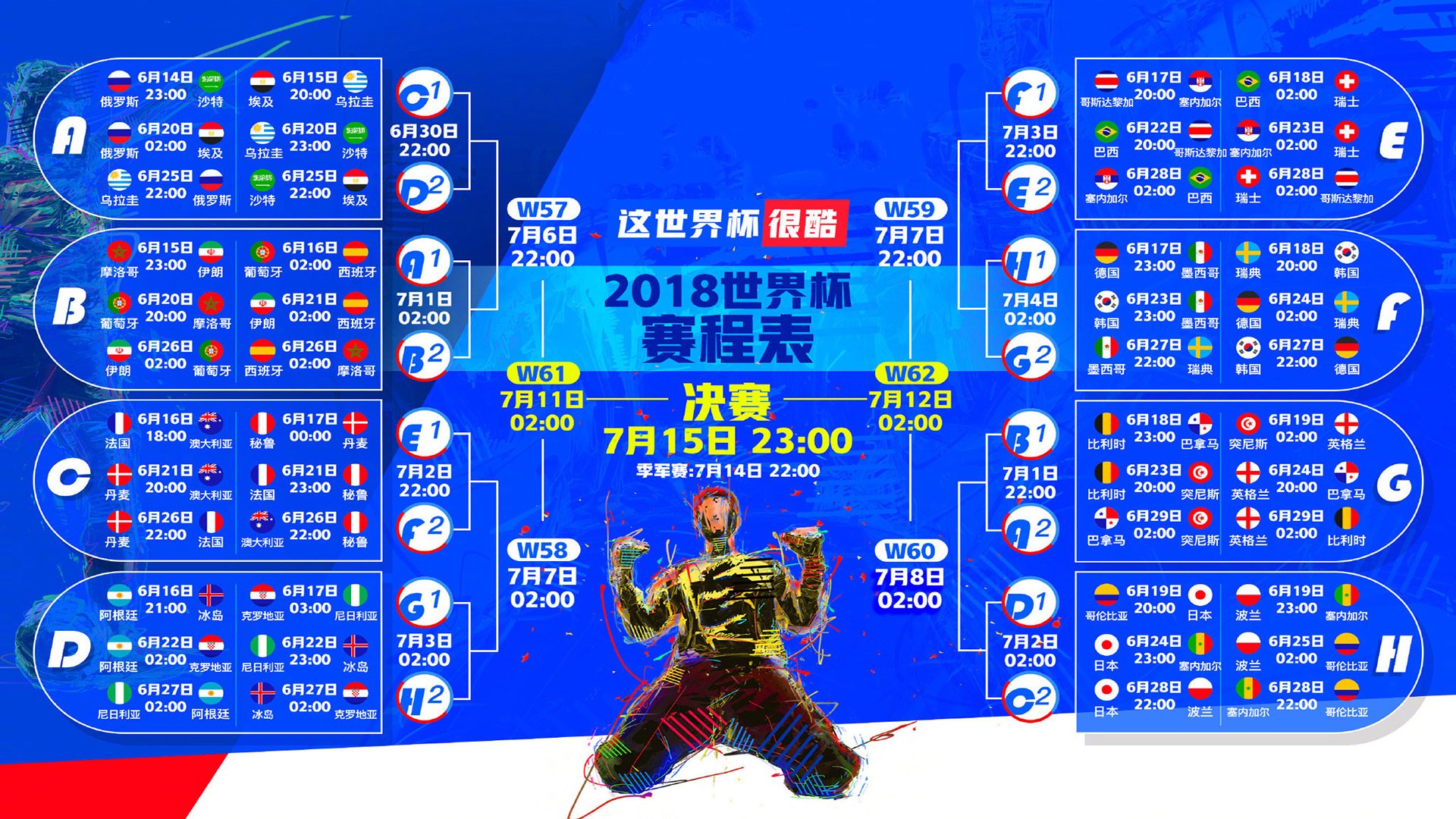 孤星闪耀多哈之夜,2026世界杯小组赛,保加利亚如何用京多安齿轮碾碎阿根廷神话?
